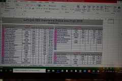 LMS XXII