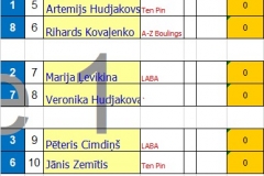 LBT-Grand-Finals-2019-1