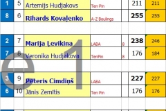 LBT-Grand-Finals-2019-2