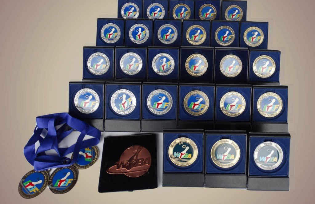 Eiropas Jauniešu Meistarsacīkstes 2019 Rīga