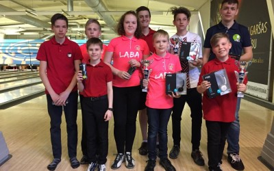 3.Jauniešu ENERGY SISTEM CUP 2017