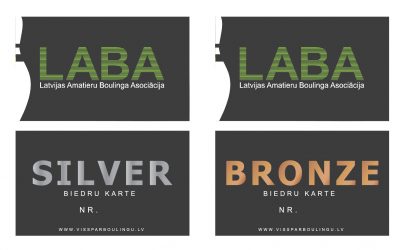 LABA Privilēģiju kartes