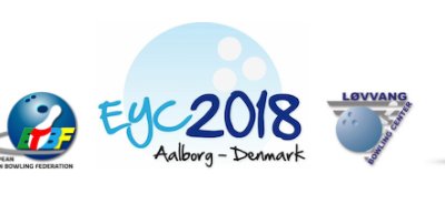European Youth Championship 2018