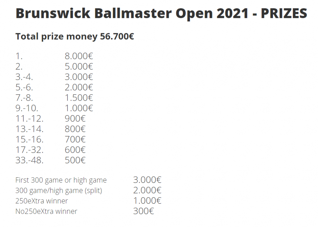 Prizes