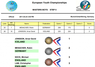 EYC2011 Boys Masters Step 5