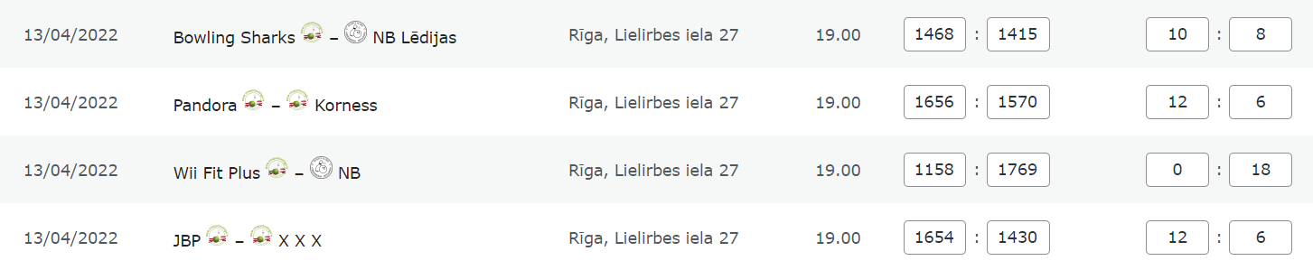 6.tūre Silver divizions