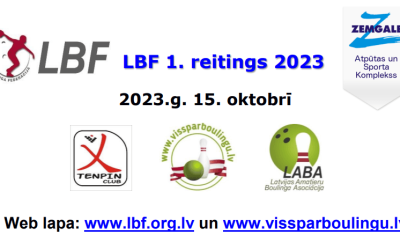 LBF 1. reitings 2023
