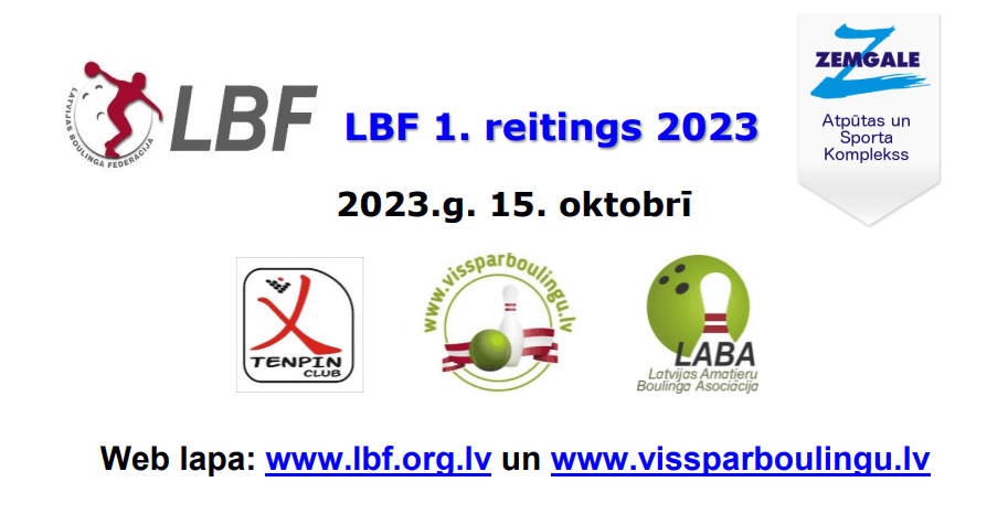 LBF 1. reitings 2023