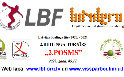 LBF 2. reitings 2023