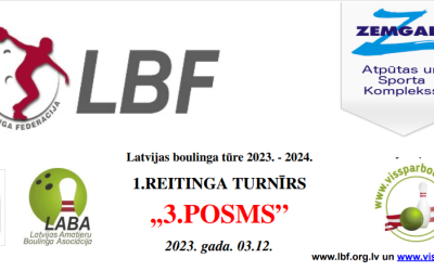LBF 3. reitings 2023