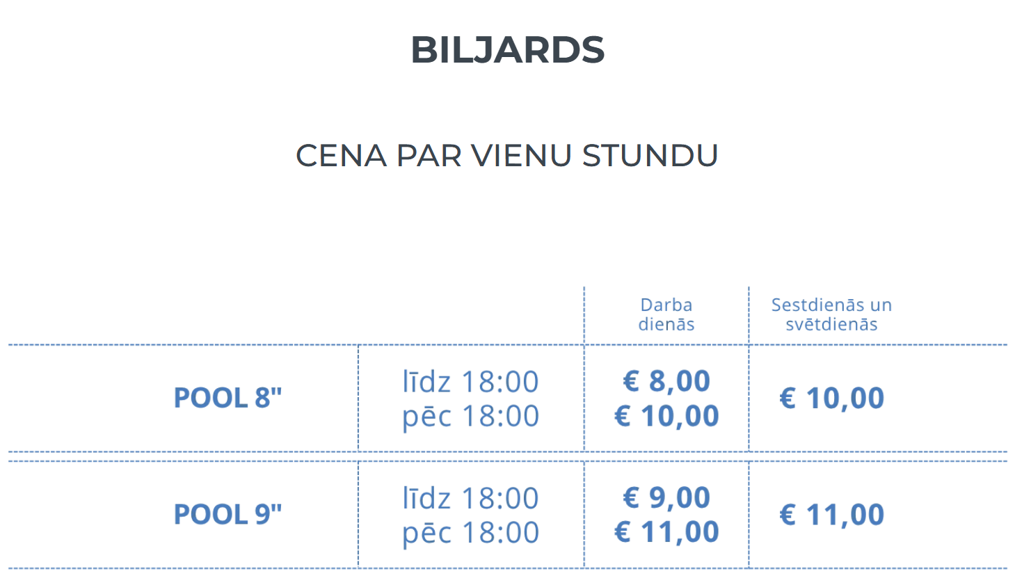 Pepsi boulings biljarda cenas