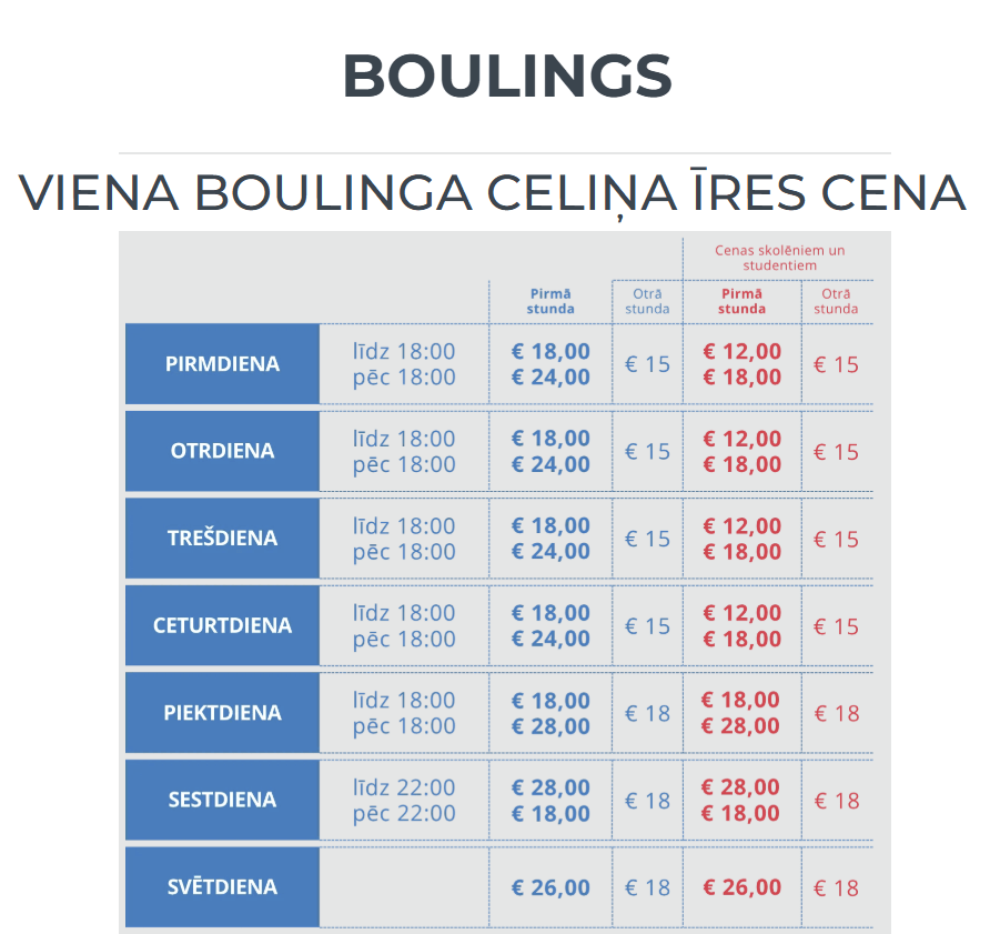 Pepsi boulings cenas
