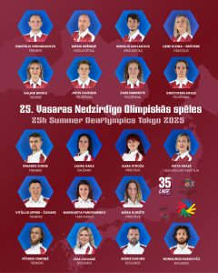 Olimpiskās spēles Nedzirdīgajiem 2025