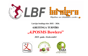 4.Latvijas Reitinga Turnīrs