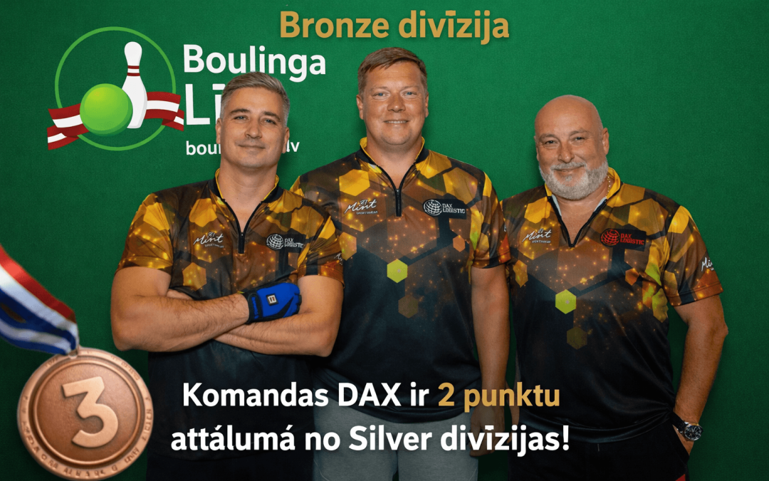 Bronze divīzija. Kārtas izšķirošās spēles ir klāt!