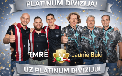 Gold divīzija. Cīņa par uzvaru: divvaldība tabulas galvgalī