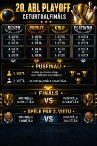 20.ABL Playoff