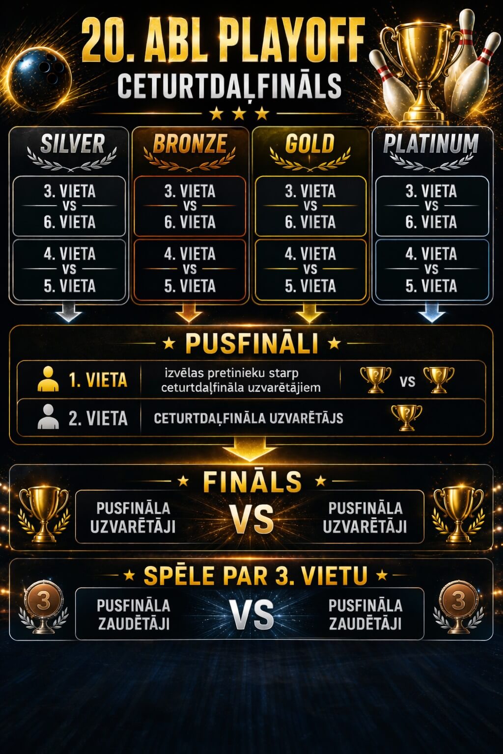 20.ABL Playoff