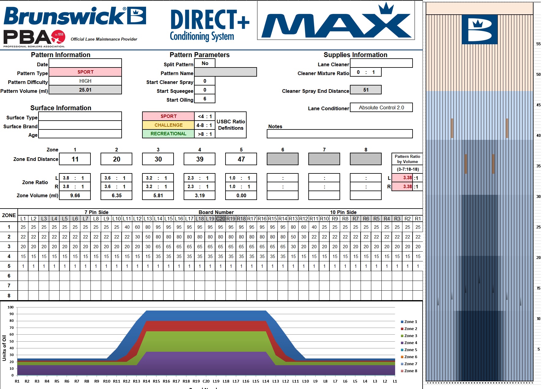 2026 PM-MAX LC 47 long