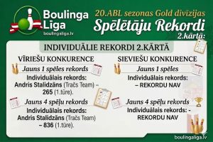 Gold 2.kārtas rekordi