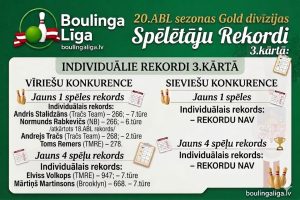 Gold 3.kārtas rekordi