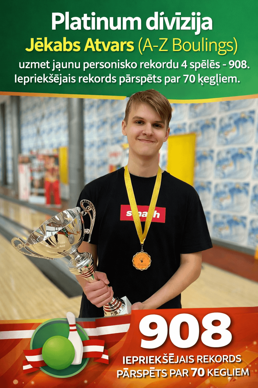 J.Atvars rekords