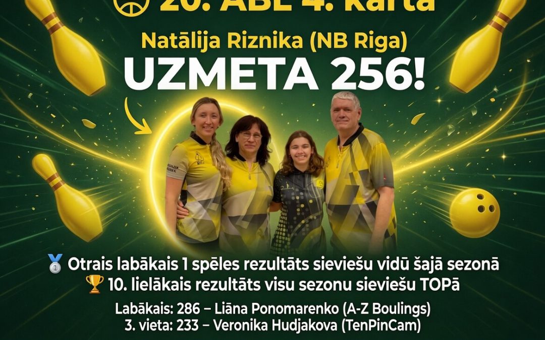 20 sezonas Gold divīzijas spēlētāju rekordi