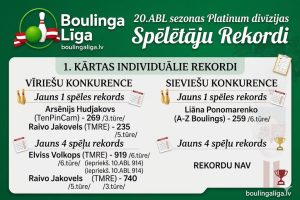 Platinum 1.kārtas rekordi
