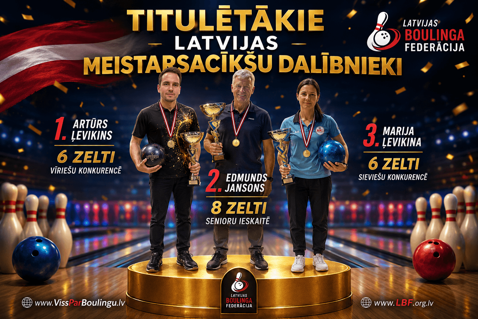 titulētākie LMS dalībnieki