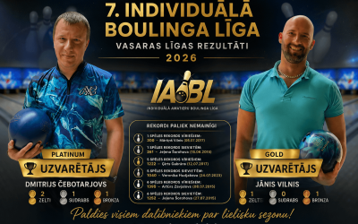 Vasaras boulinga sacensības – 7.IABL